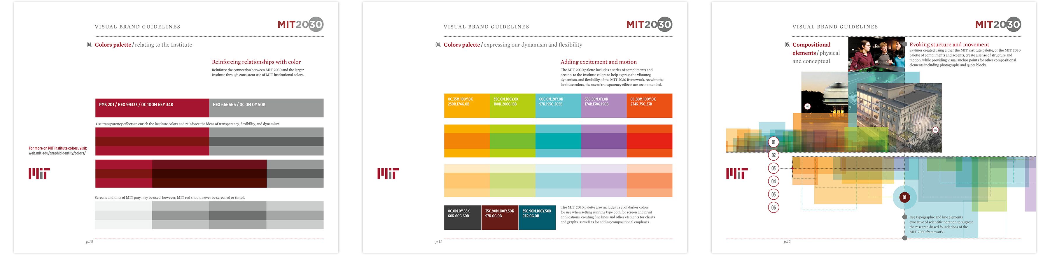 MIT 2030 brand book spread