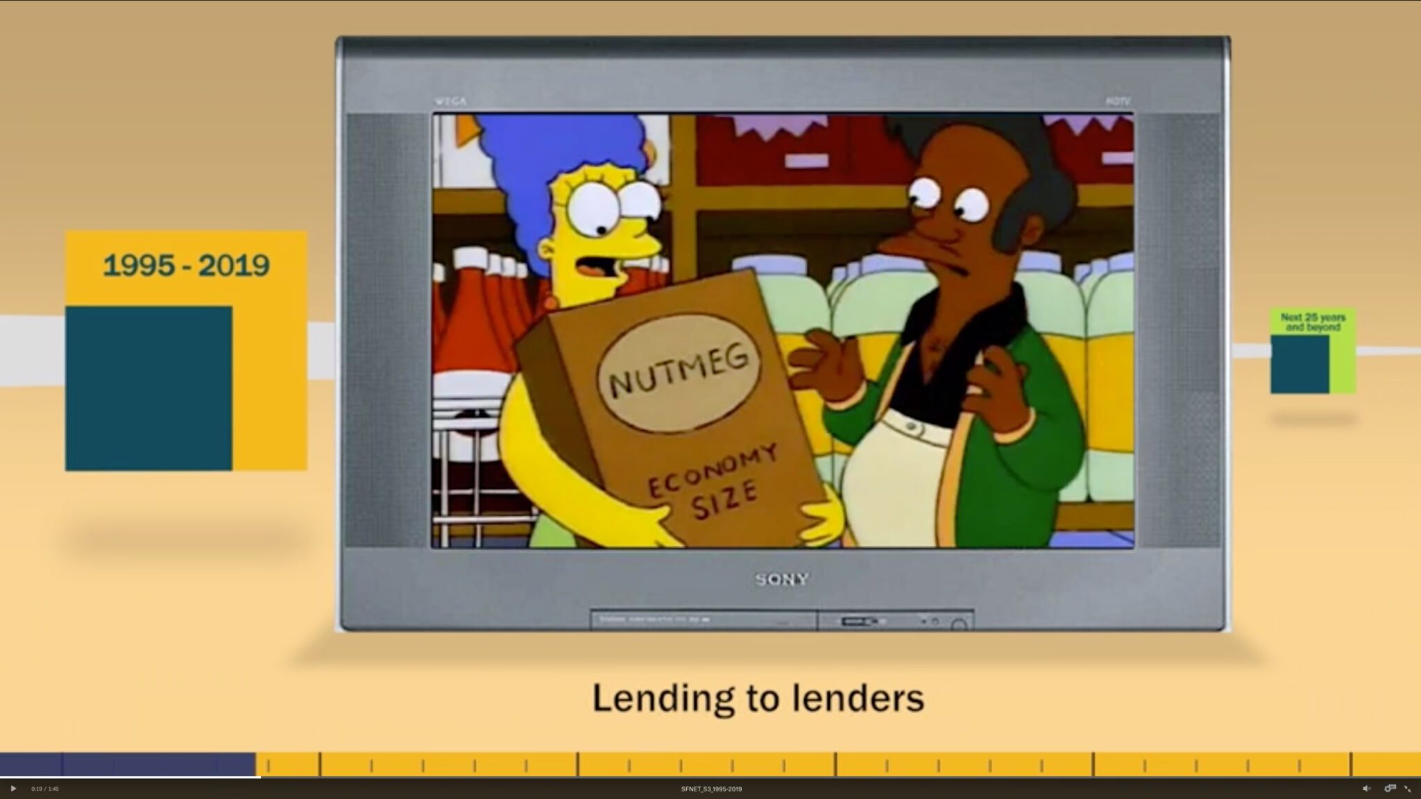 Secured Finance Network: SFNet – Sametz Blackstone Associates